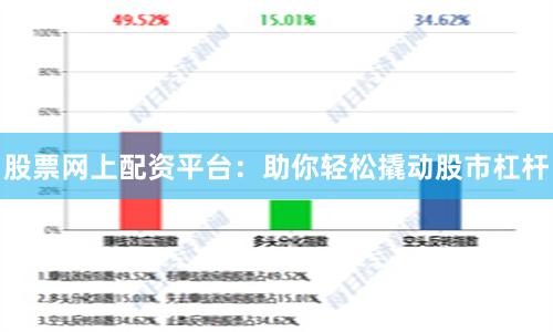 股票网上配资平台：助你轻松撬动股市杠杆