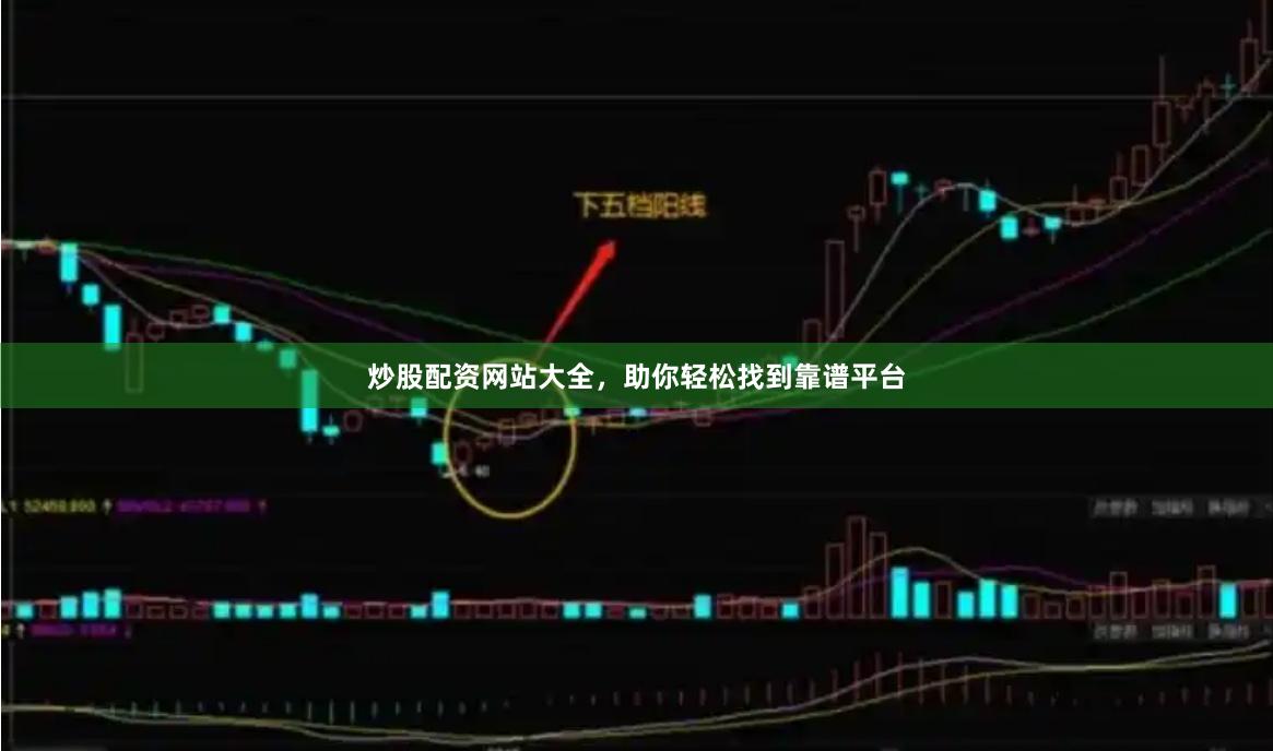 炒股配资网站大全，助你轻松找到靠谱平台