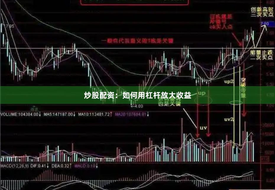 炒股配资：如何用杠杆放大收益