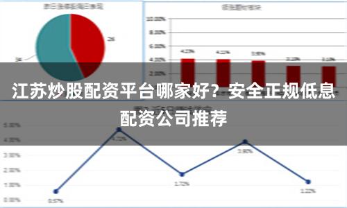 江苏炒股配资平台哪家好？安全正规低息配资公司推荐